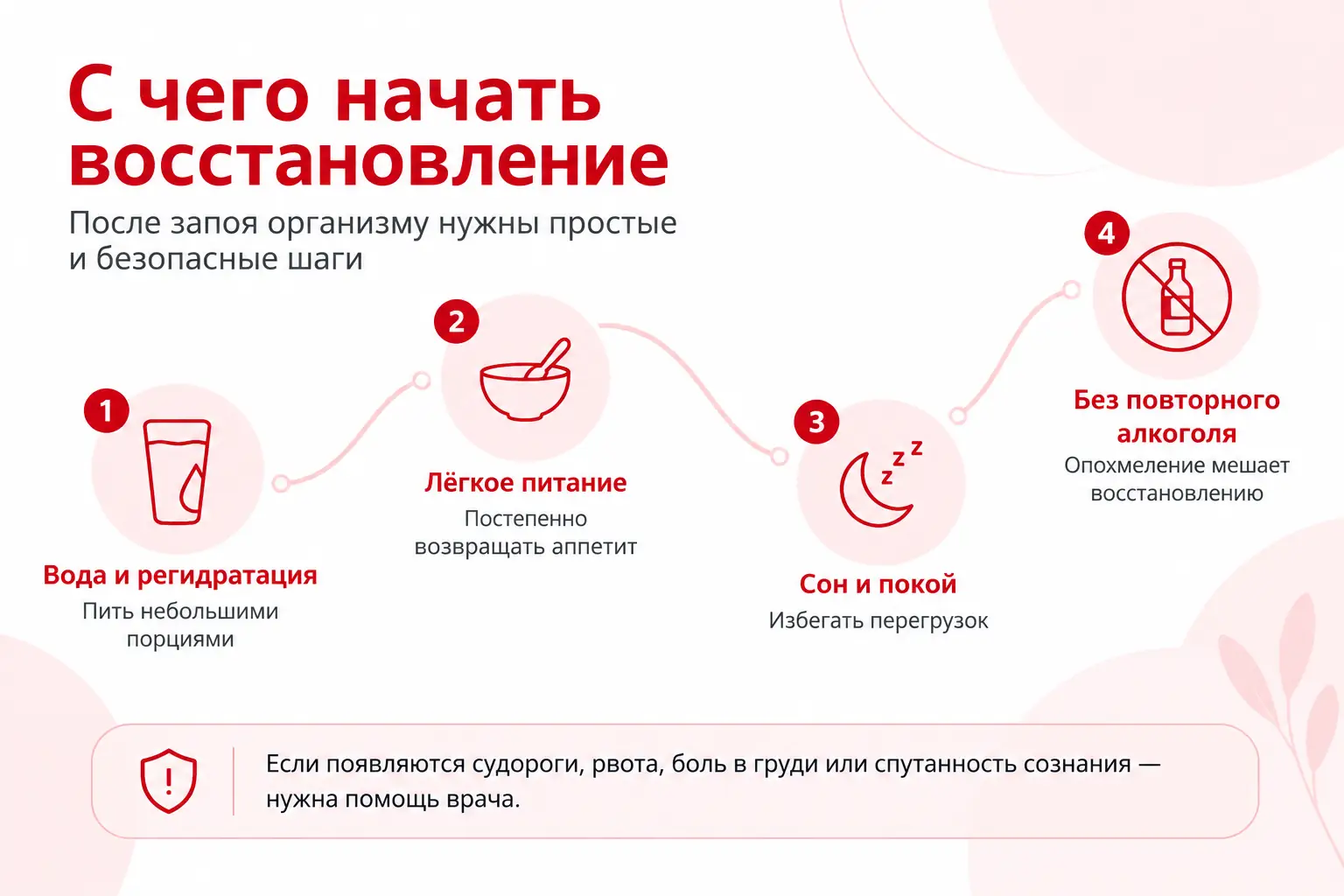 Осмотр пациента врачом после длительного употребления алкоголя